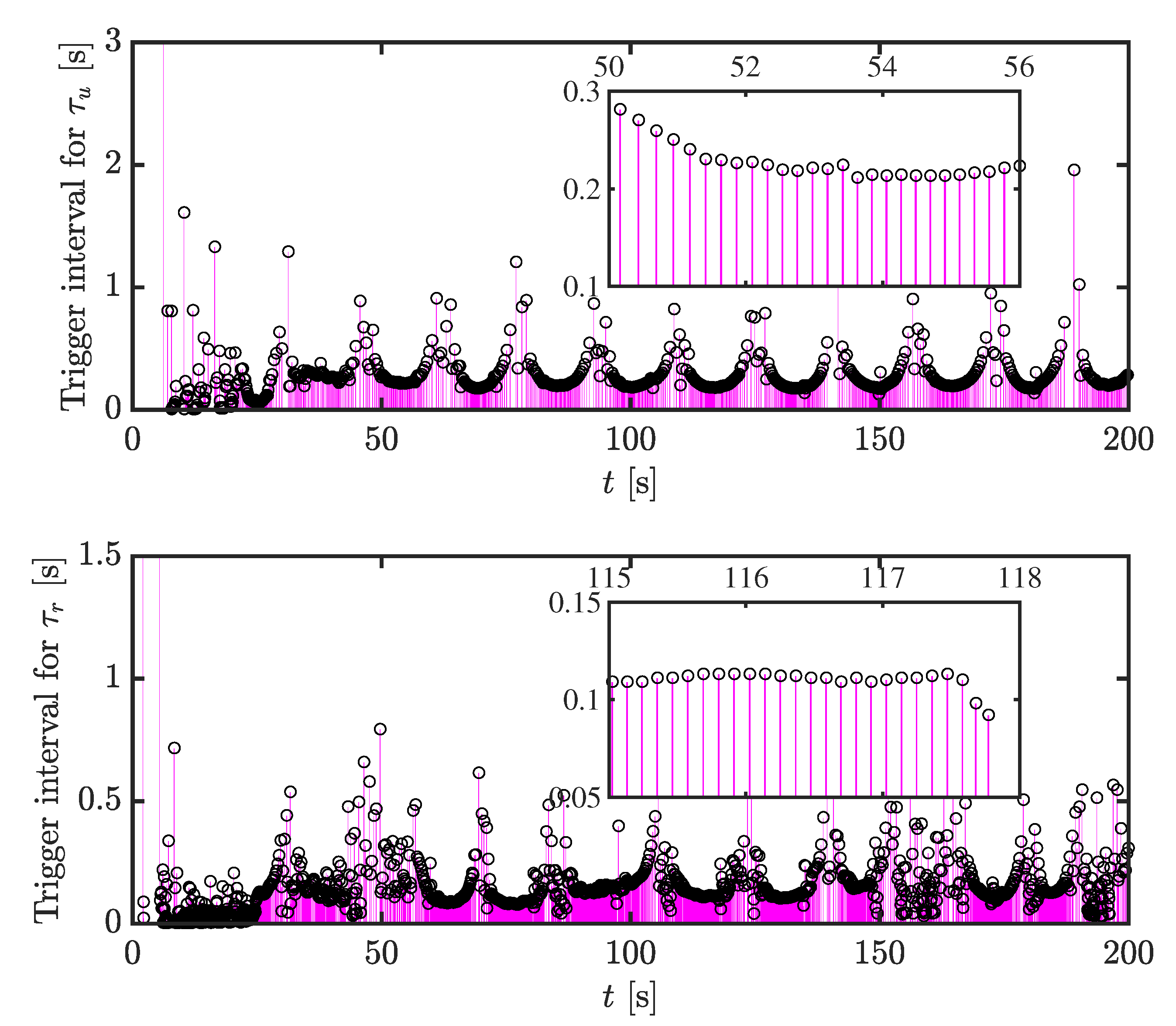 Jmse 13 02094 g010 Jmse 13 02094 g010