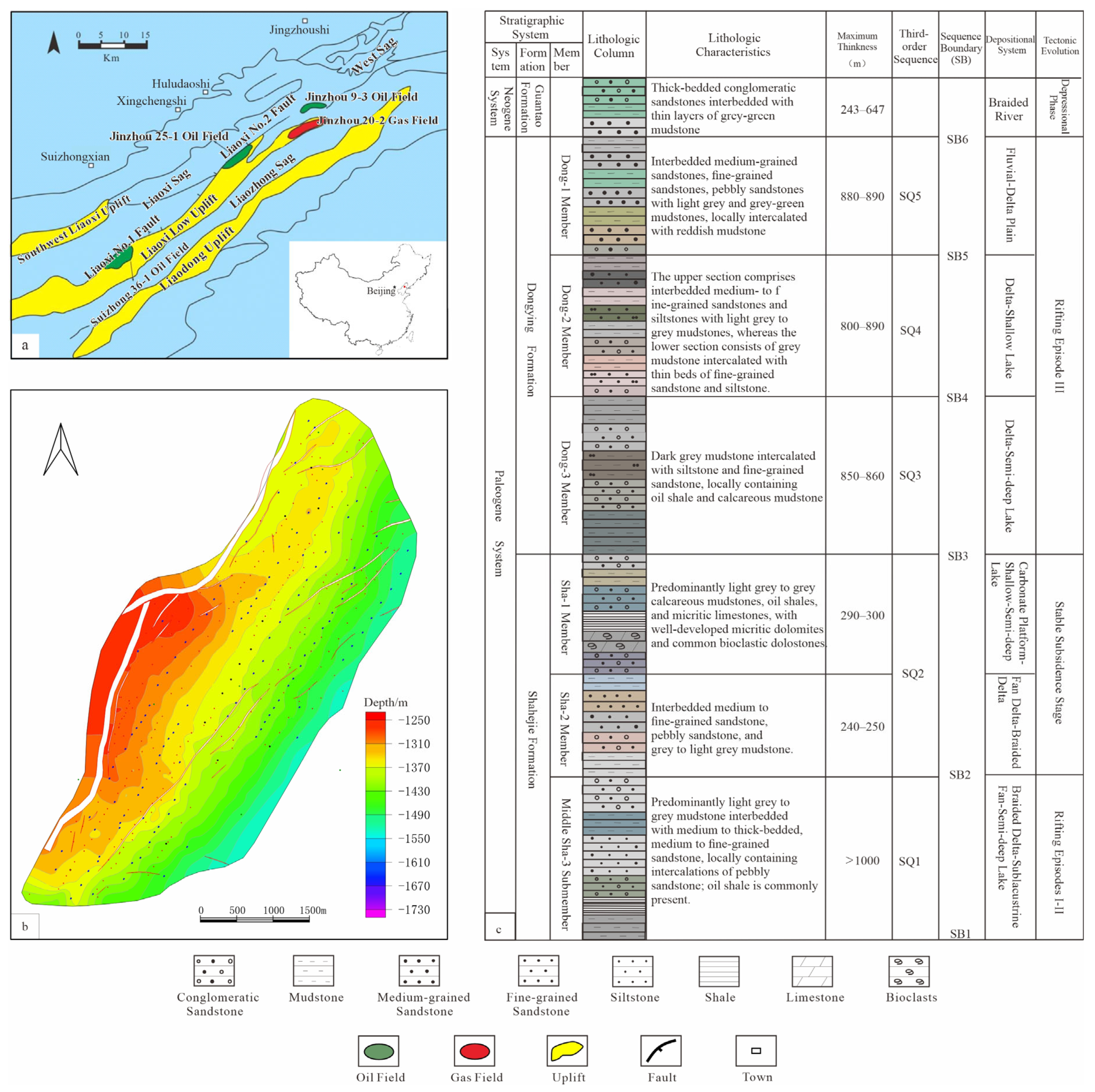 Jmse 13 02095 g001 Jmse 13 02095 g001