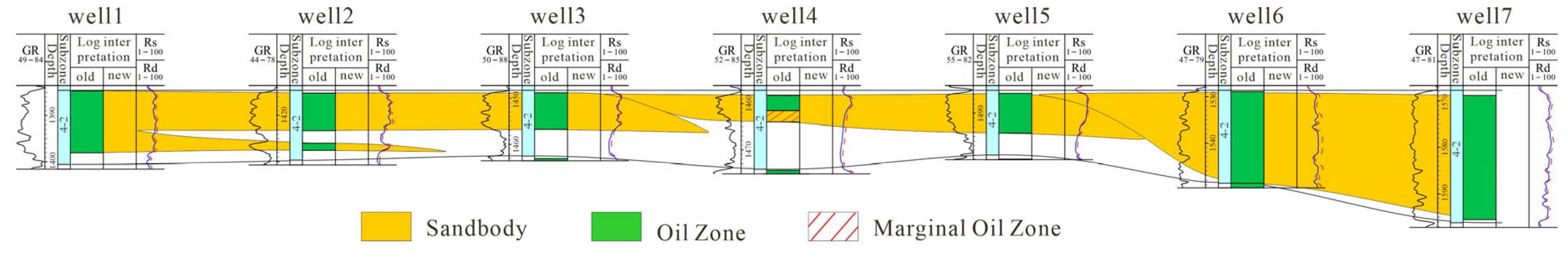 Jmse 13 02095 g003 Jmse 13 02095 g003