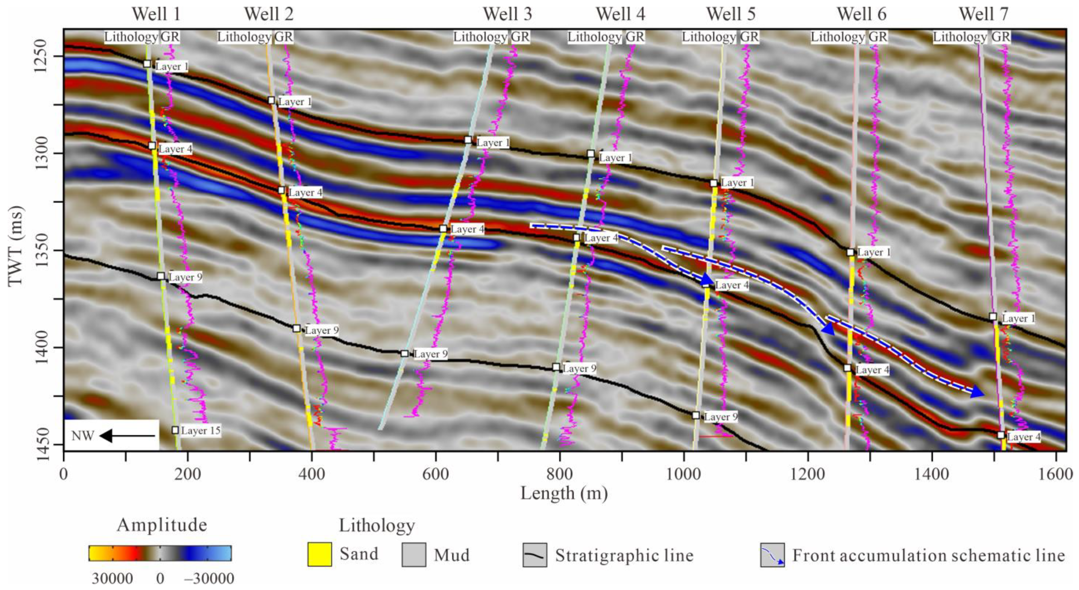 Jmse 13 02095 g004 Jmse 13 02095 g004