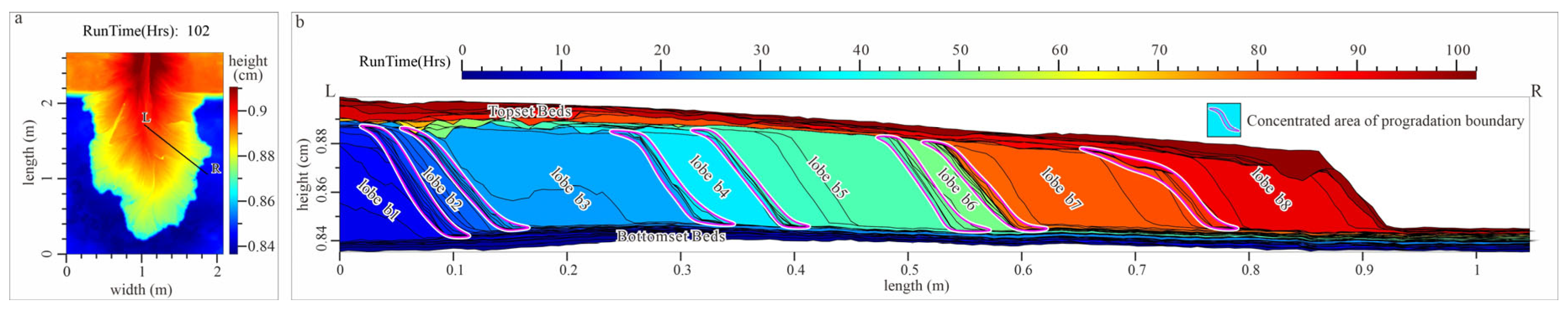 Jmse 13 02095 g007 Jmse 13 02095 g007