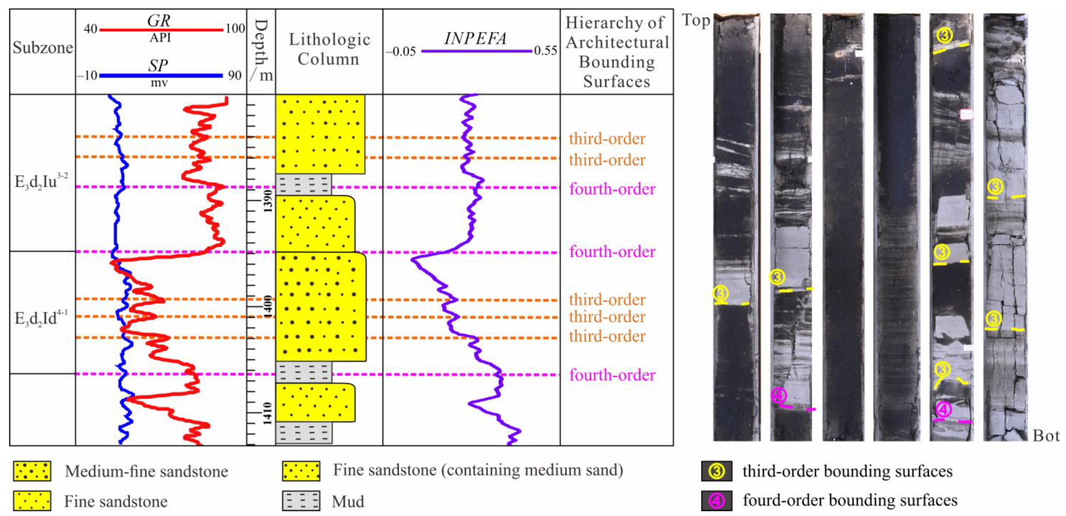 Jmse 13 02095 g008 Jmse 13 02095 g008