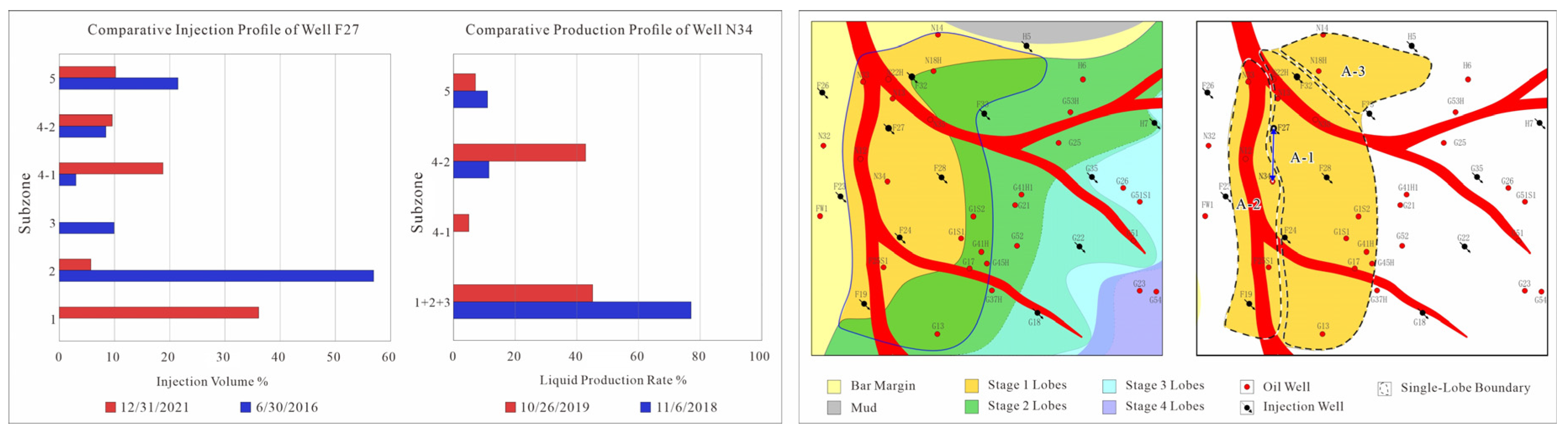 Jmse 13 02095 g011 Jmse 13 02095 g011