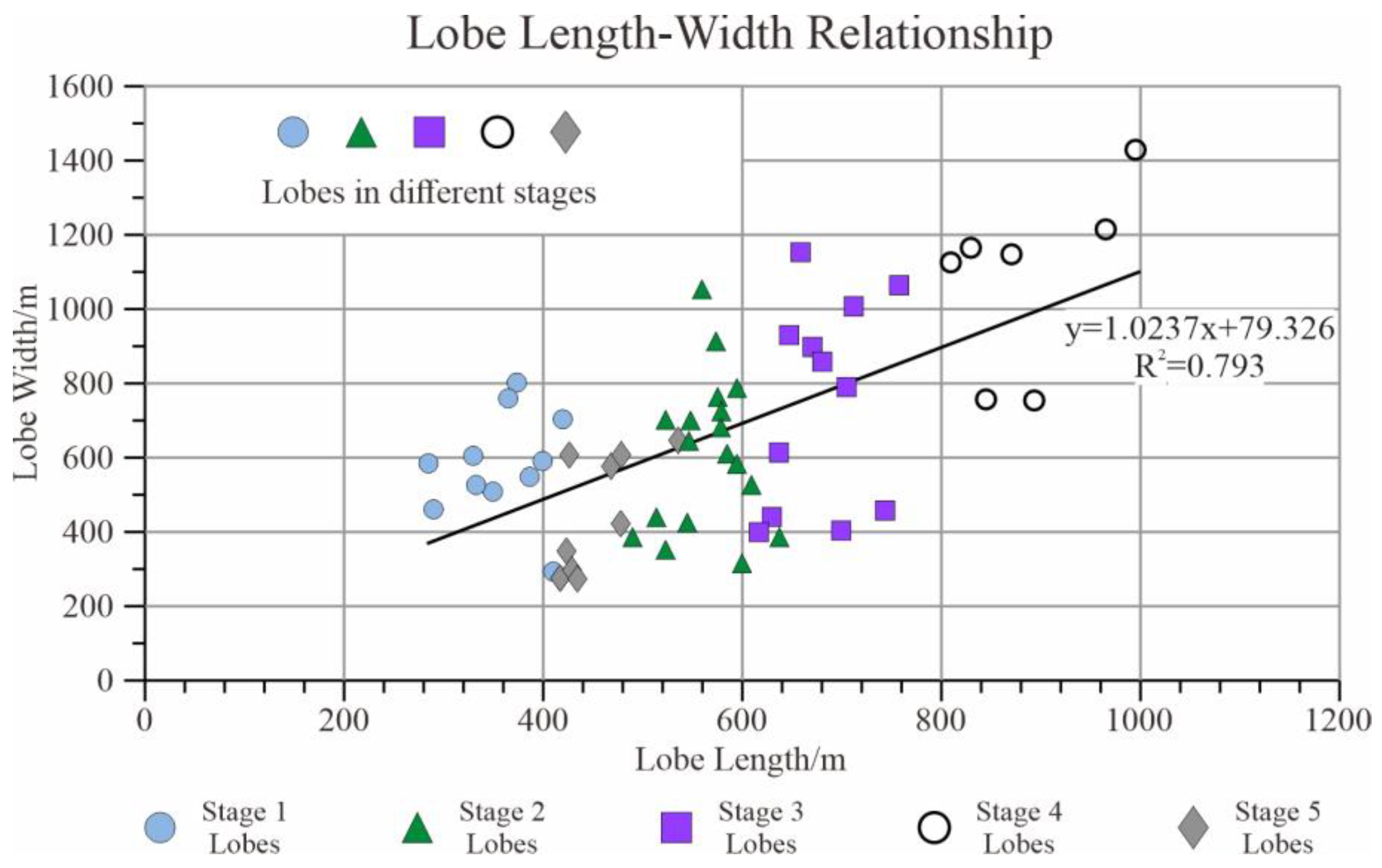 Jmse 13 02095 g012 Jmse 13 02095 g012