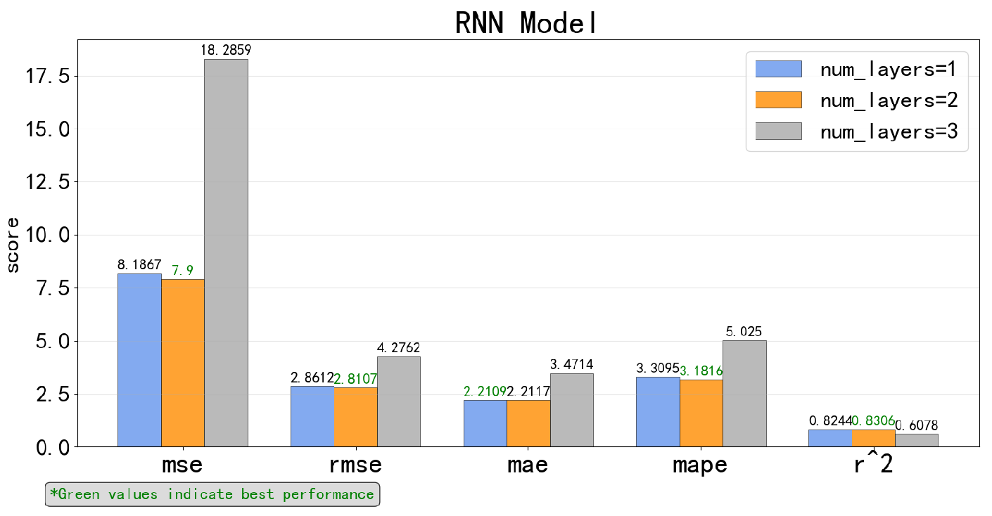 Jmse 13 02102 g005 Jmse 13 02102 g005