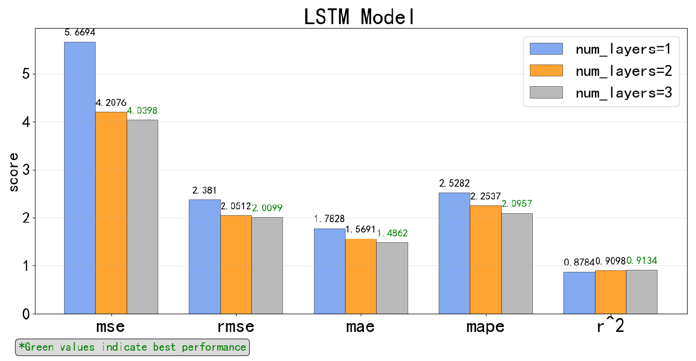 Jmse 13 02102 g006 Jmse 13 02102 g006