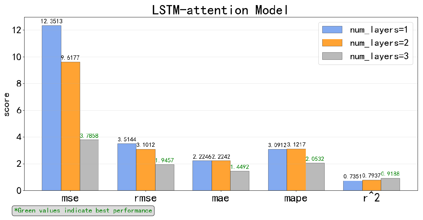 Jmse 13 02102 g008 Jmse 13 02102 g008