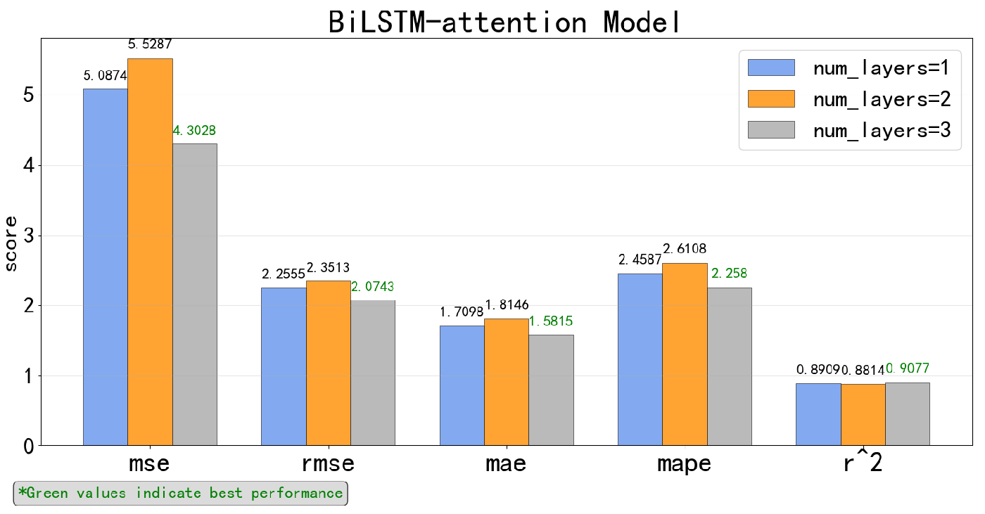 Jmse 13 02102 g009 Jmse 13 02102 g009