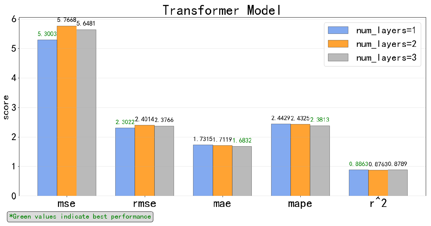 Jmse 13 02102 g010 Jmse 13 02102 g010