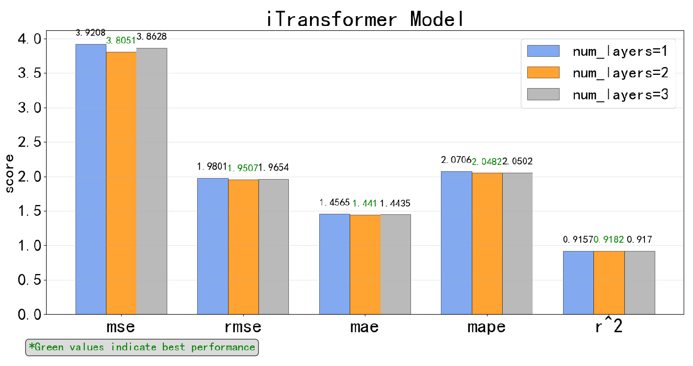 Jmse 13 02102 g012 Jmse 13 02102 g012