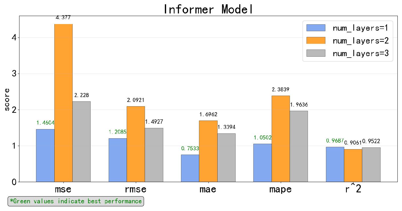 Jmse 13 02102 g013 Jmse 13 02102 g013