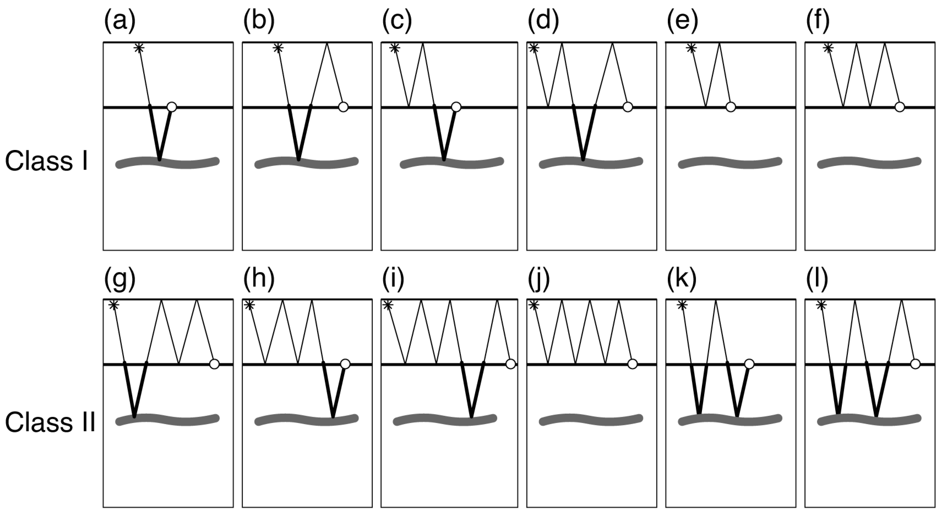 Jmse 13 02109 g001 Jmse 13 02109 g001