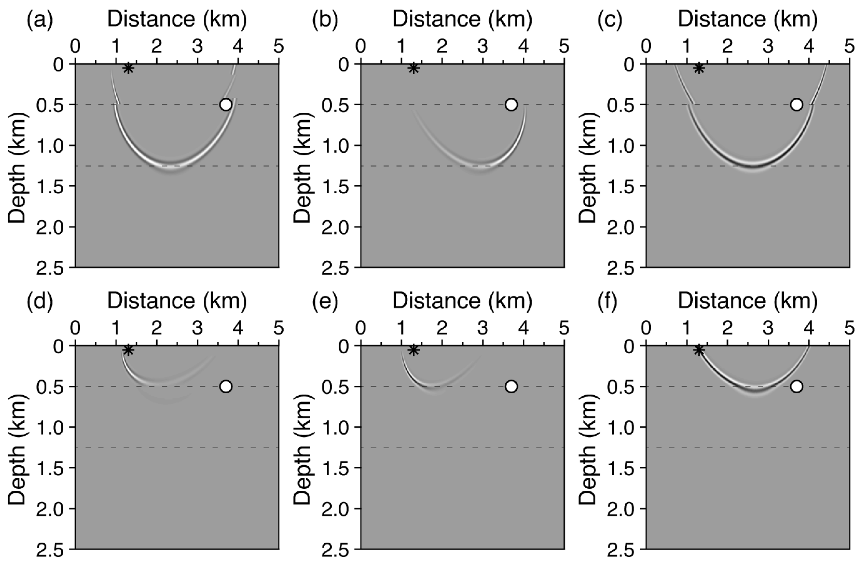 Jmse 13 02109 g006 Jmse 13 02109 g006