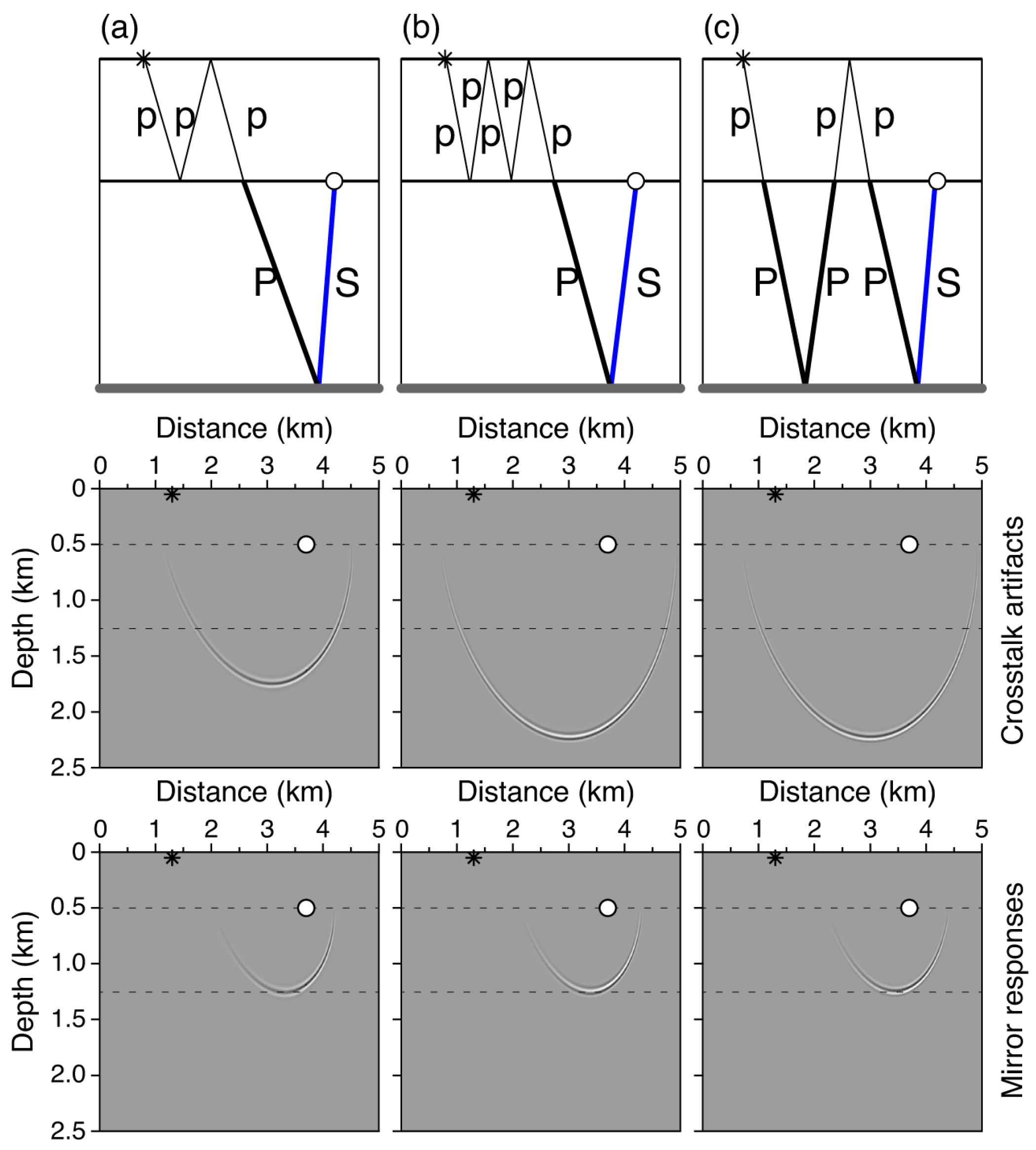 Jmse 13 02109 g008 Jmse 13 02109 g008