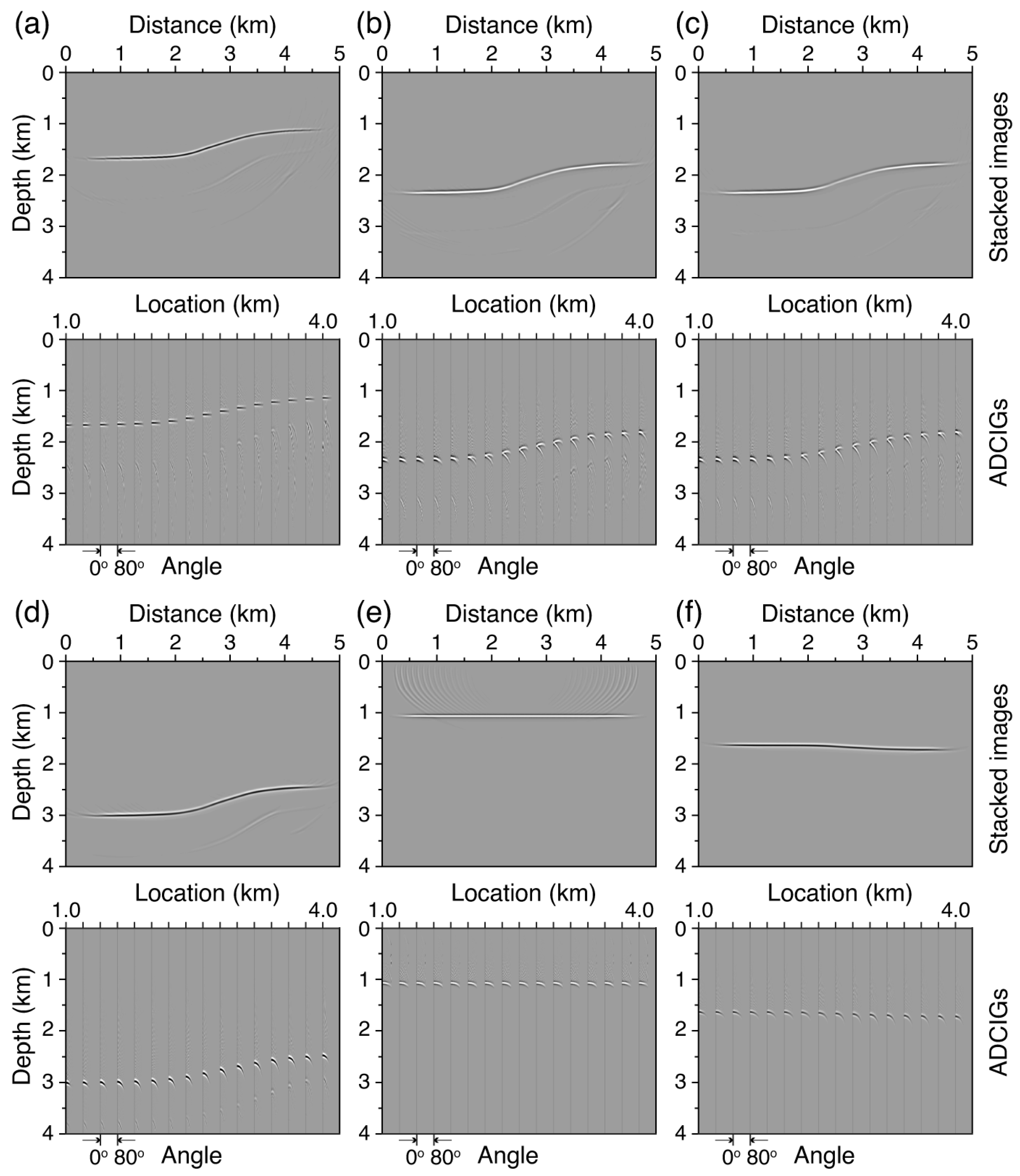 Jmse 13 02109 g010 Jmse 13 02109 g010