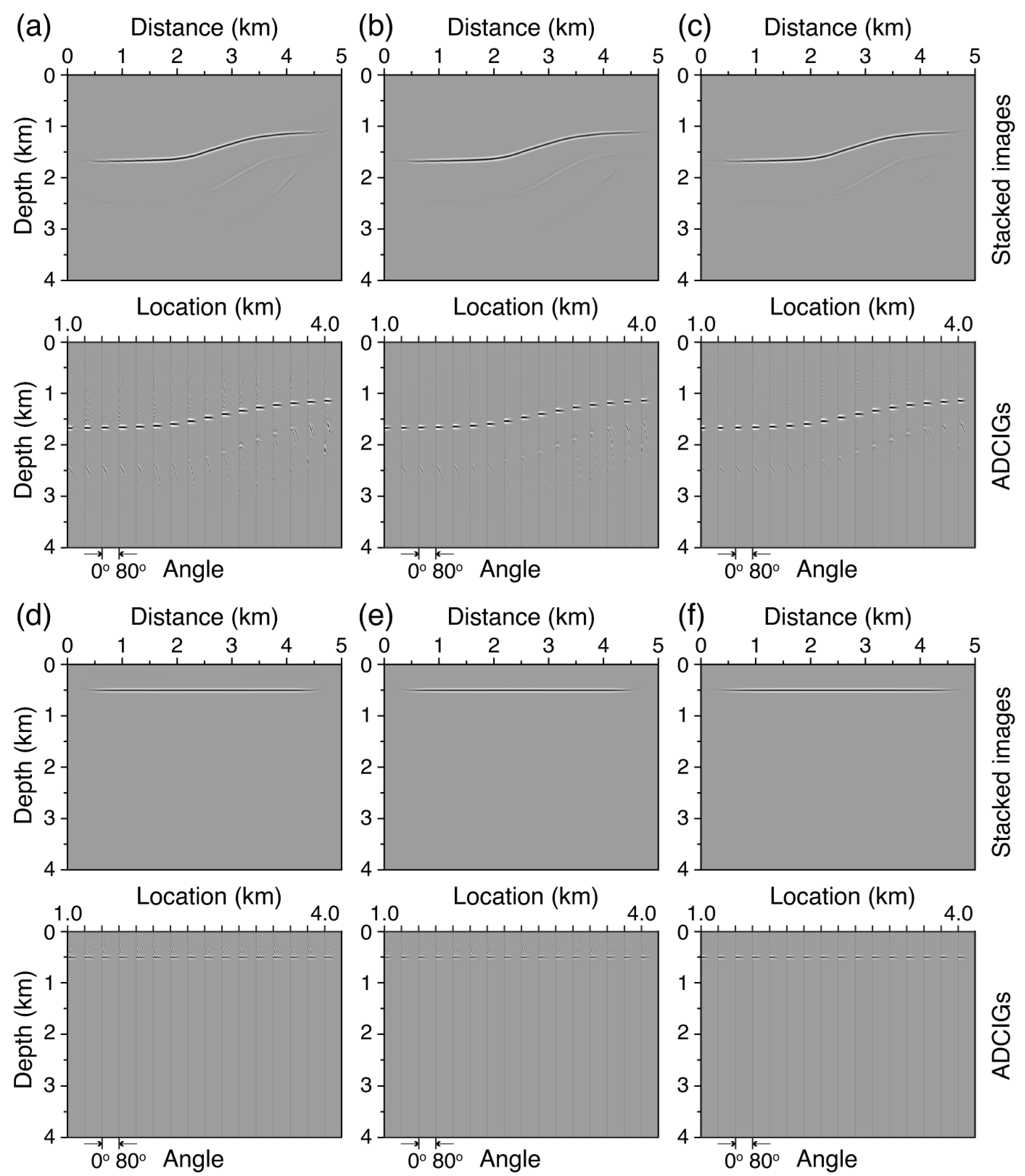 Jmse 13 02109 g011 Jmse 13 02109 g011