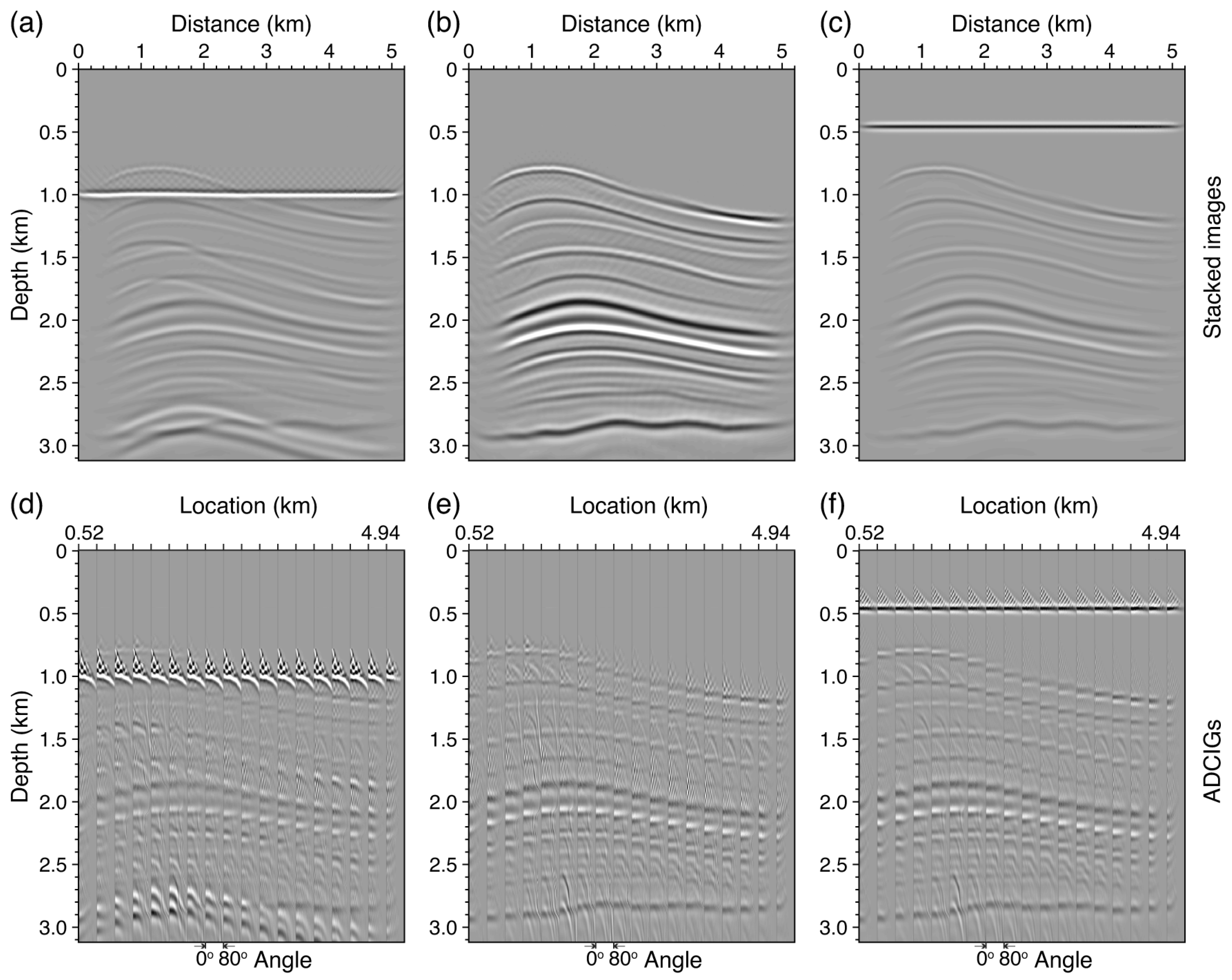 Jmse 13 02109 g014 Jmse 13 02109 g014