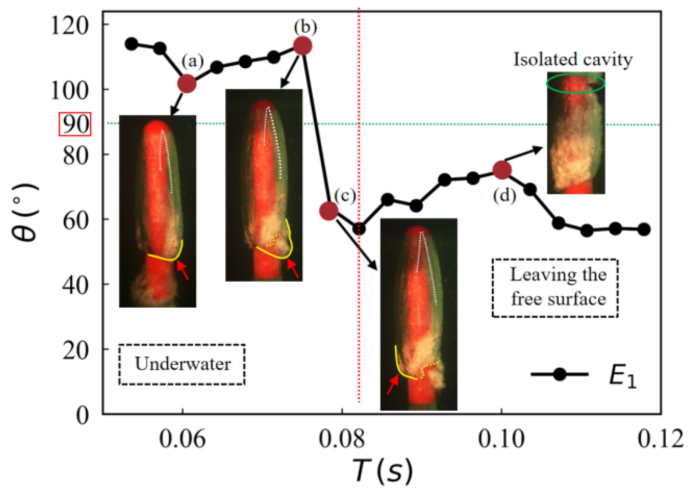 Jmse 13 02111 g007 Jmse 13 02111 g007
