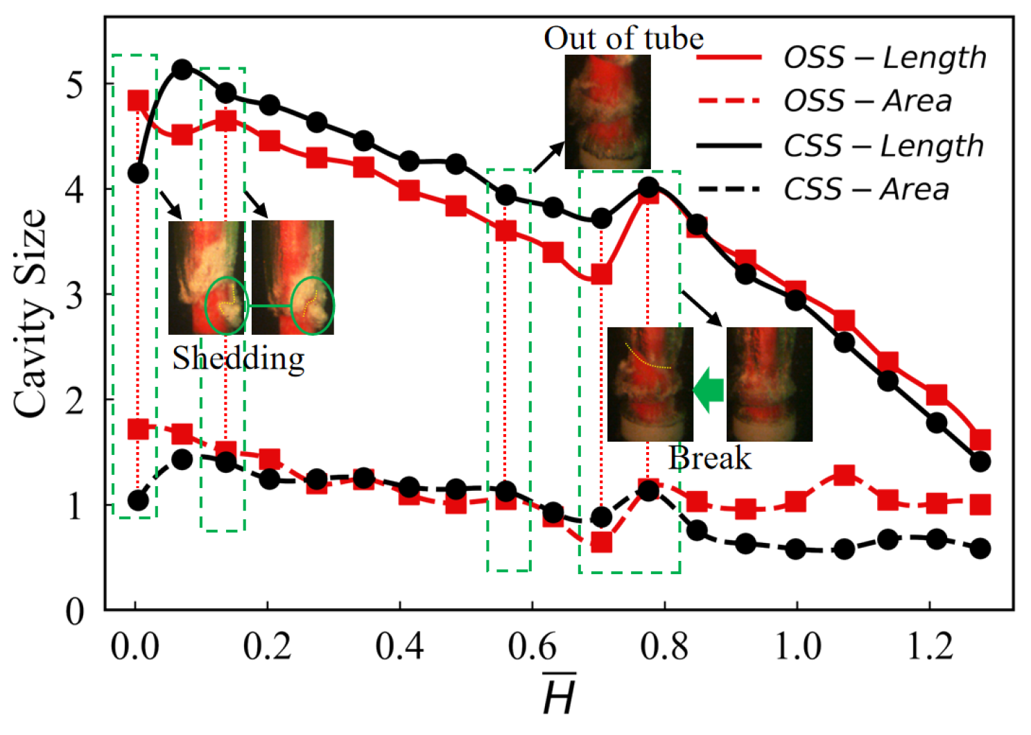 Jmse 13 02111 g009 Jmse 13 02111 g009
