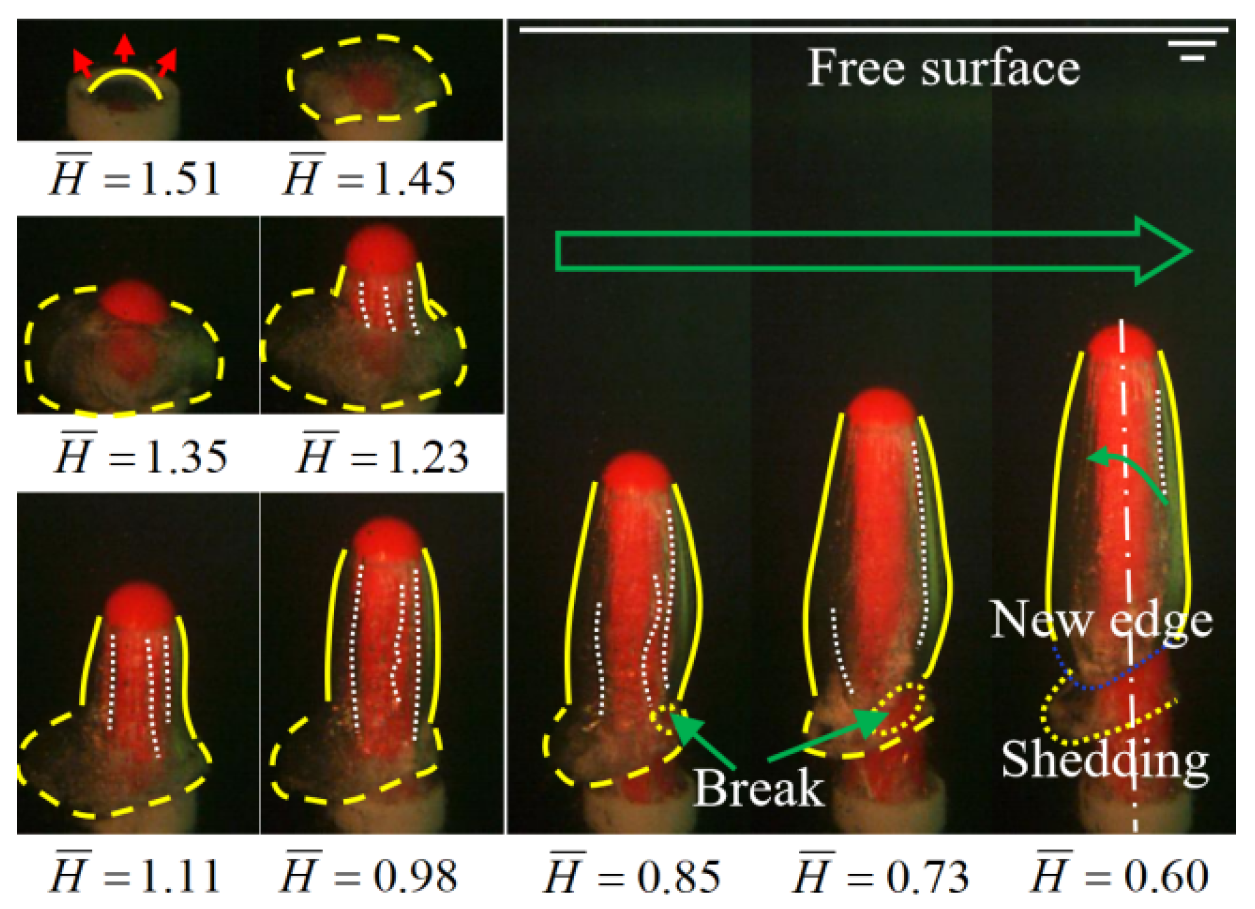 Jmse 13 02111 g010 Jmse 13 02111 g010