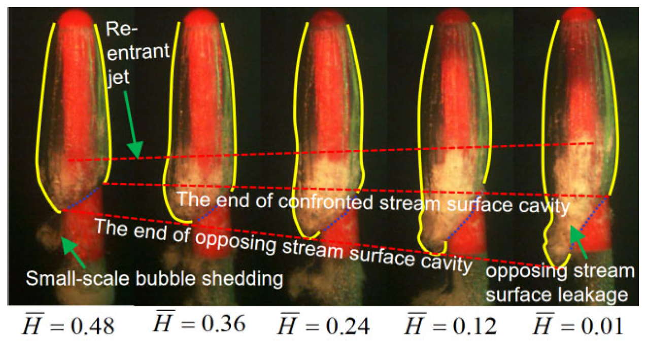 Jmse 13 02111 g011 Jmse 13 02111 g011
