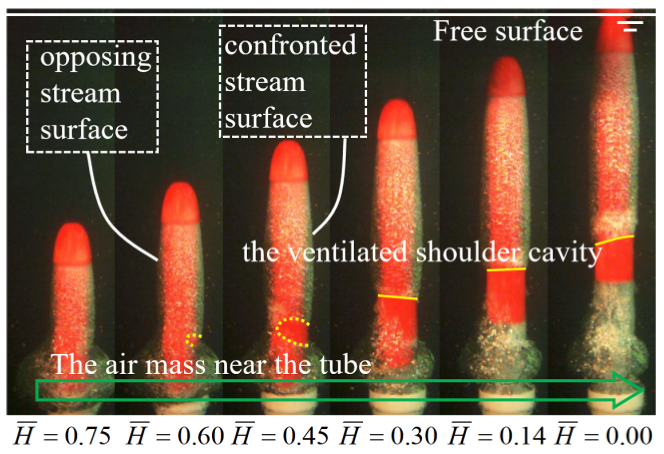 Jmse 13 02111 g018 Jmse 13 02111 g018