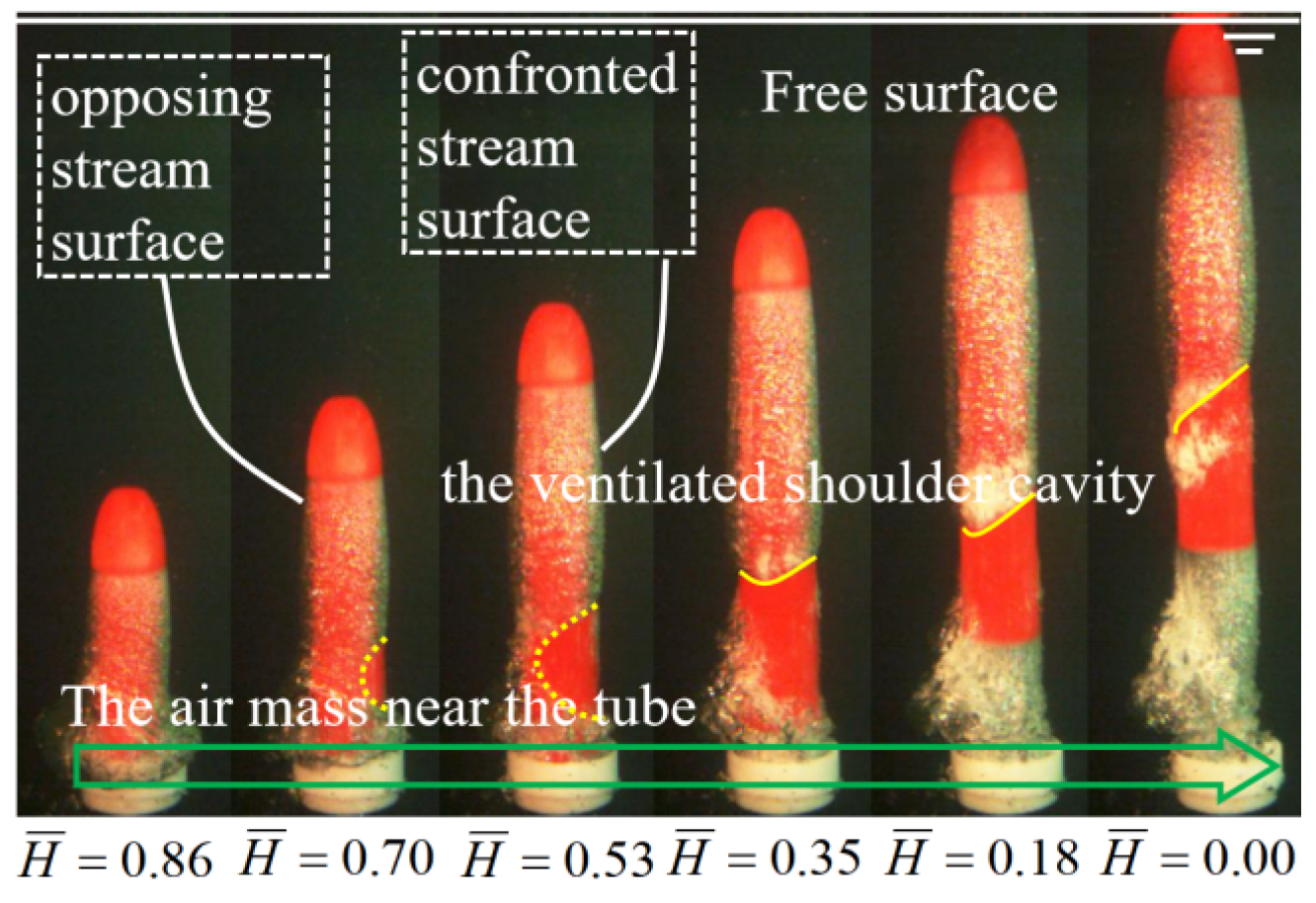 Jmse 13 02111 g019 Jmse 13 02111 g019
