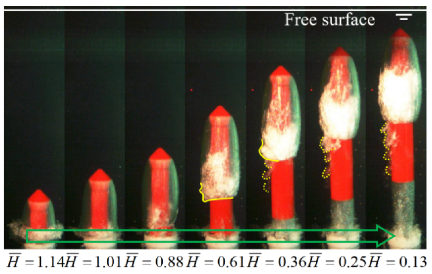 Jmse 13 02111 g020 Jmse 13 02111 g020