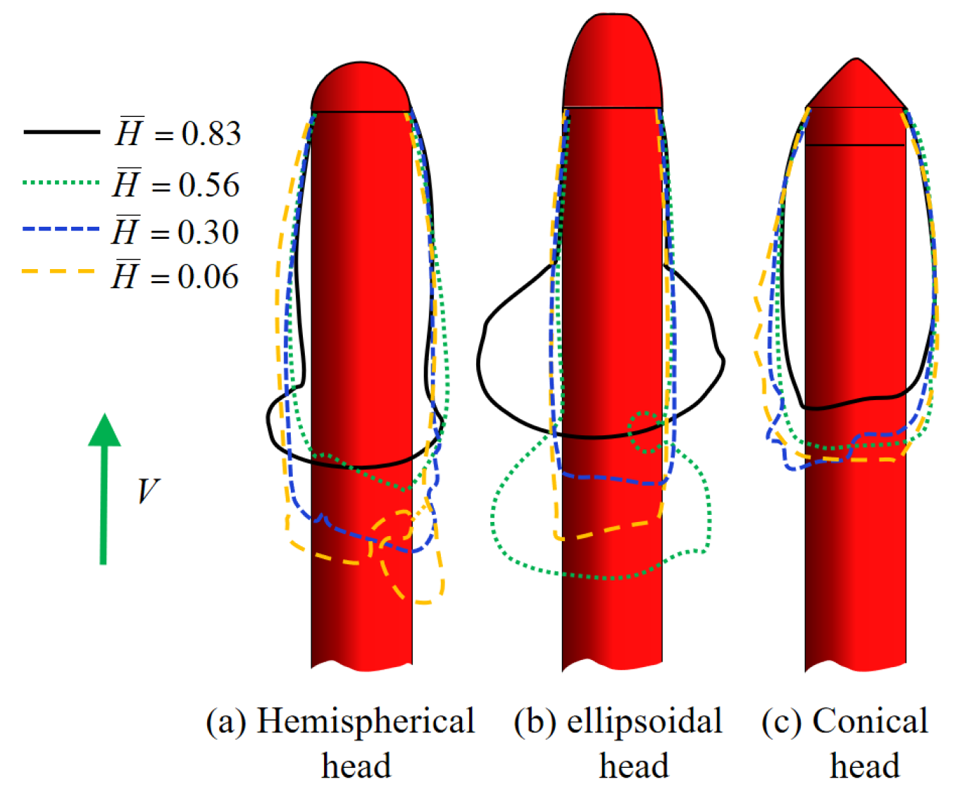 Jmse 13 02111 g022 Jmse 13 02111 g022