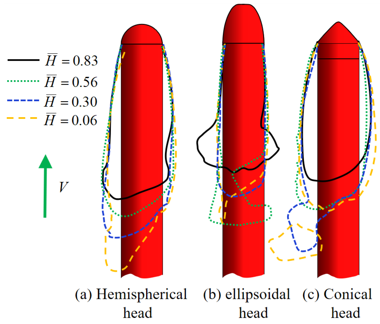 Jmse 13 02111 g023 Jmse 13 02111 g023