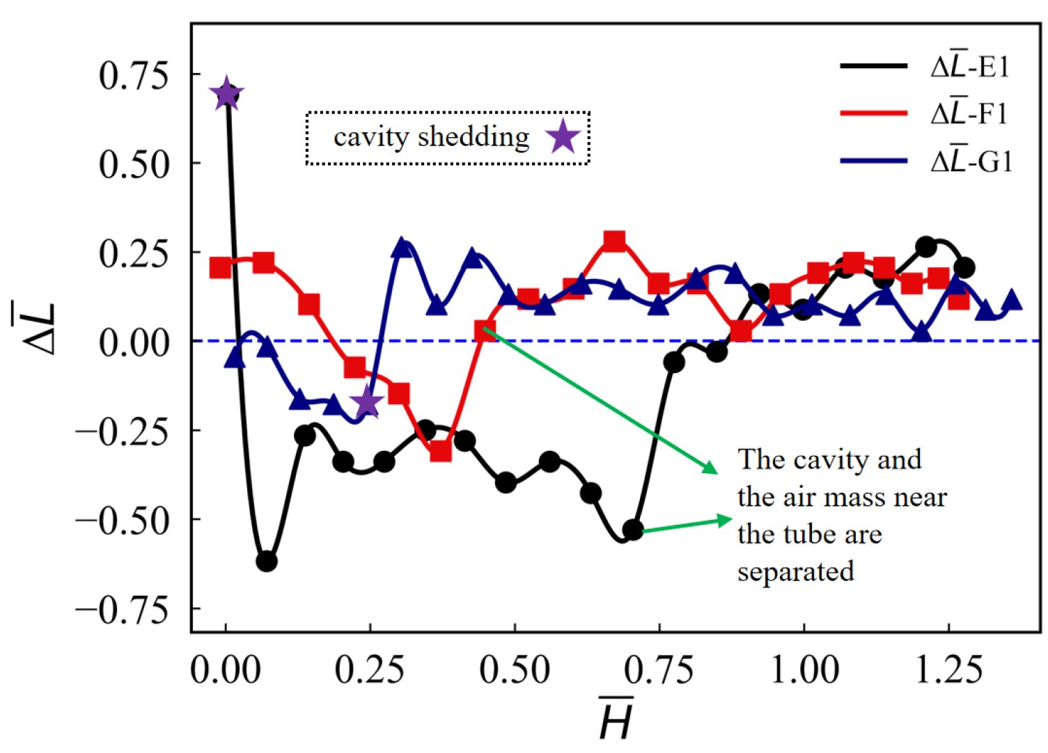 Jmse 13 02111 g024 Jmse 13 02111 g024