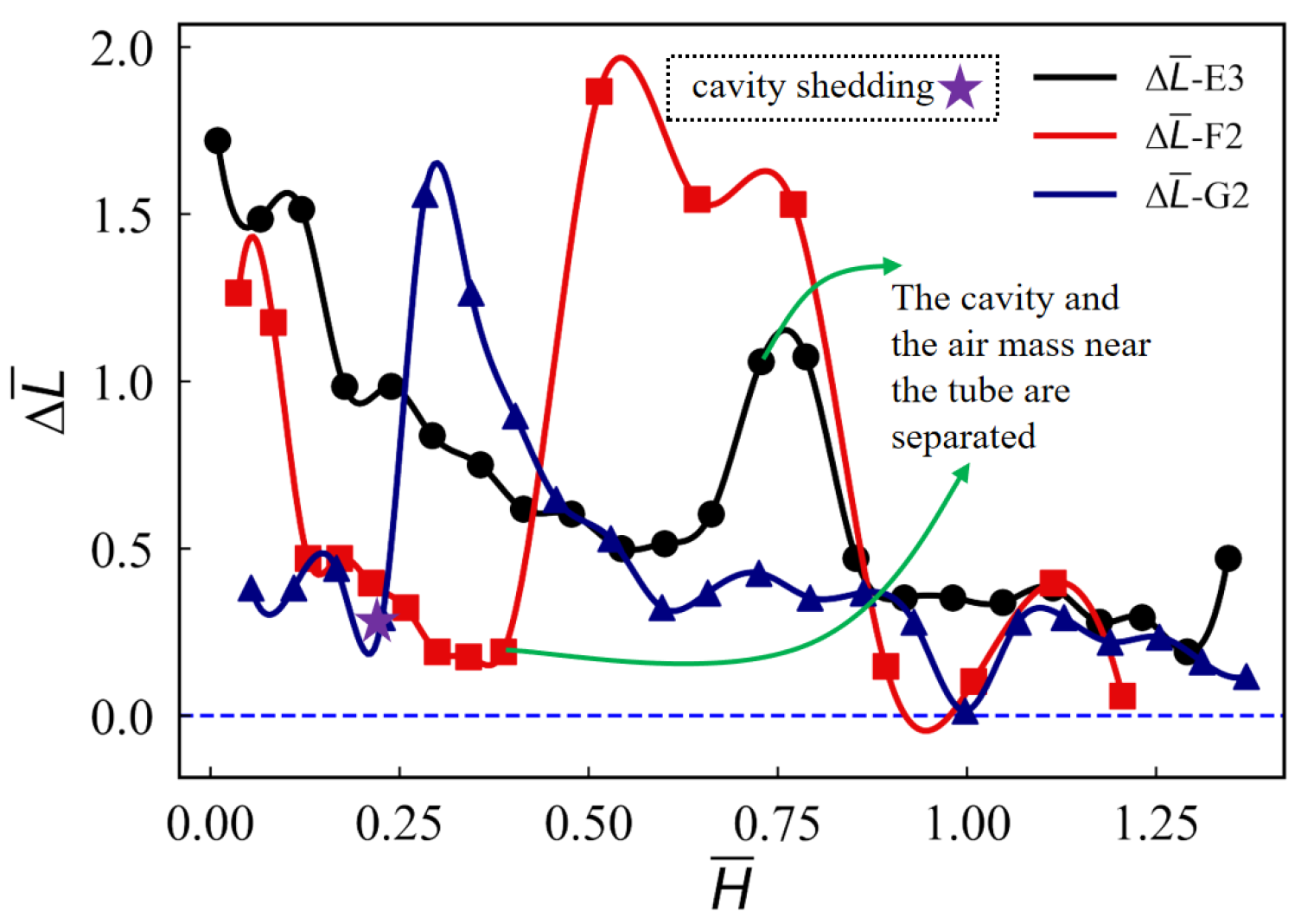 Jmse 13 02111 g025 Jmse 13 02111 g025