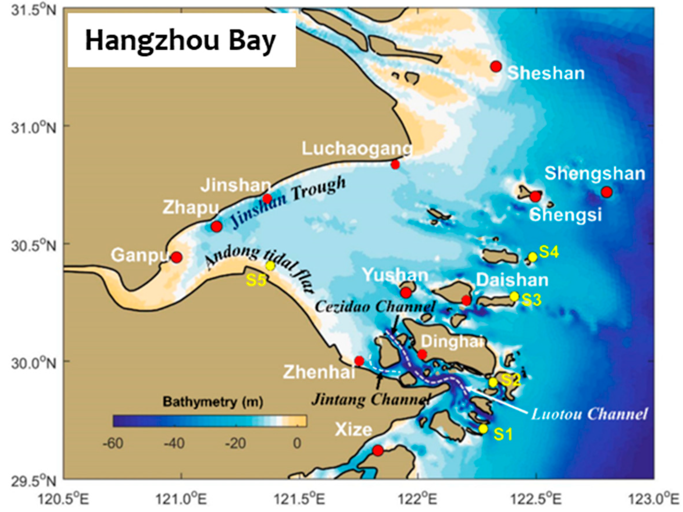 Jmse 13 02113 g010 Jmse 13 02113 g010