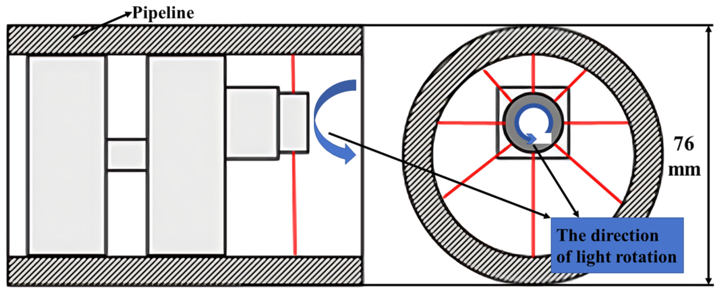 Jmse 13 02141 g006 Jmse 13 02141 g006
