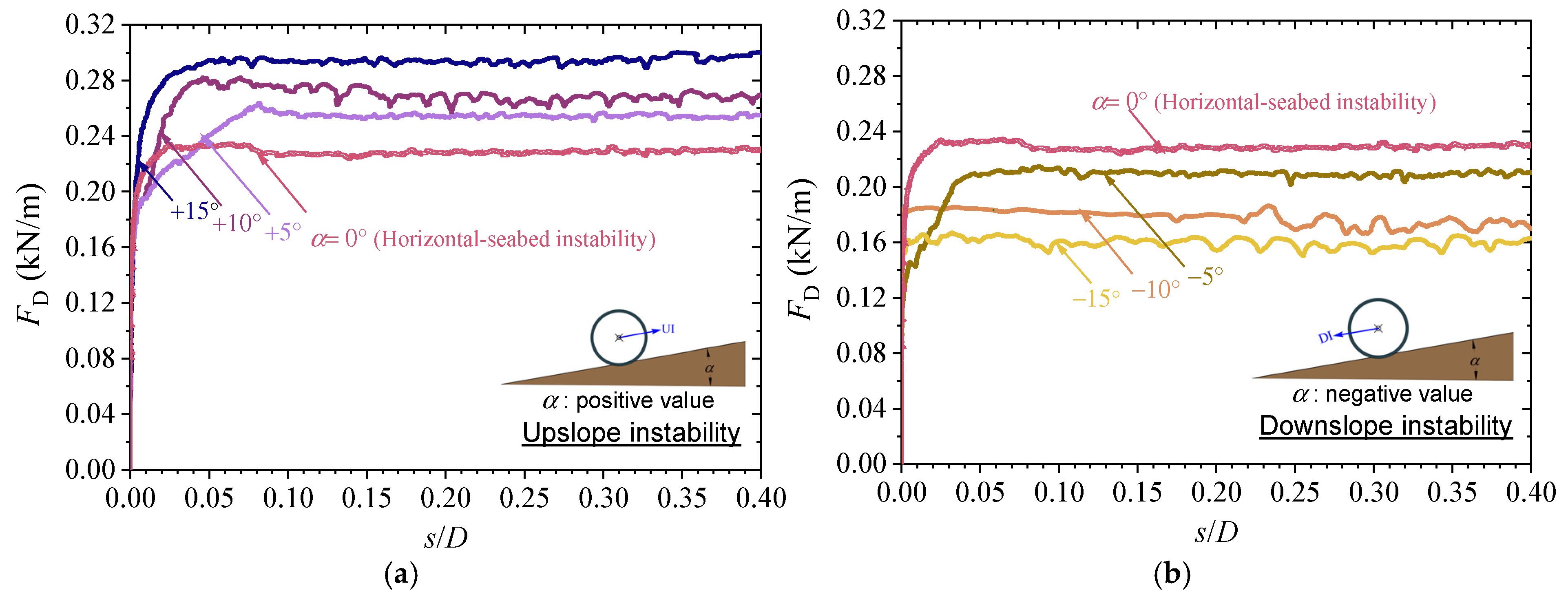 Jmse 13 02147 g004 Jmse 13 02147 g004