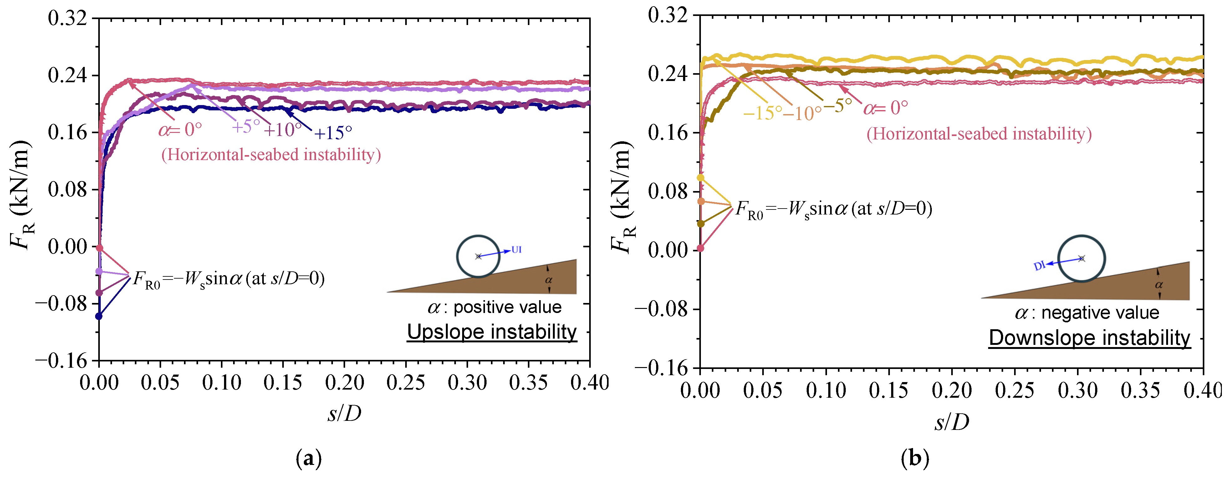 Jmse 13 02147 g005 Jmse 13 02147 g005
