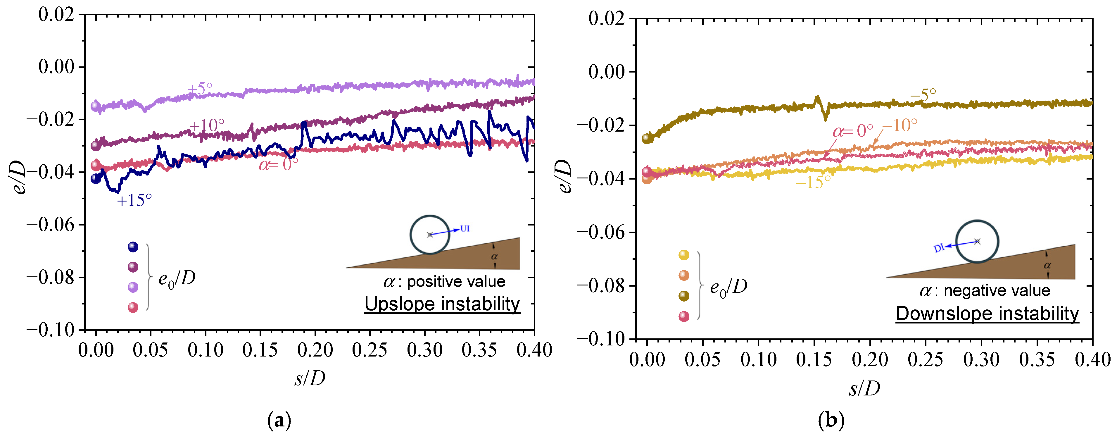 Jmse 13 02147 g006 Jmse 13 02147 g006