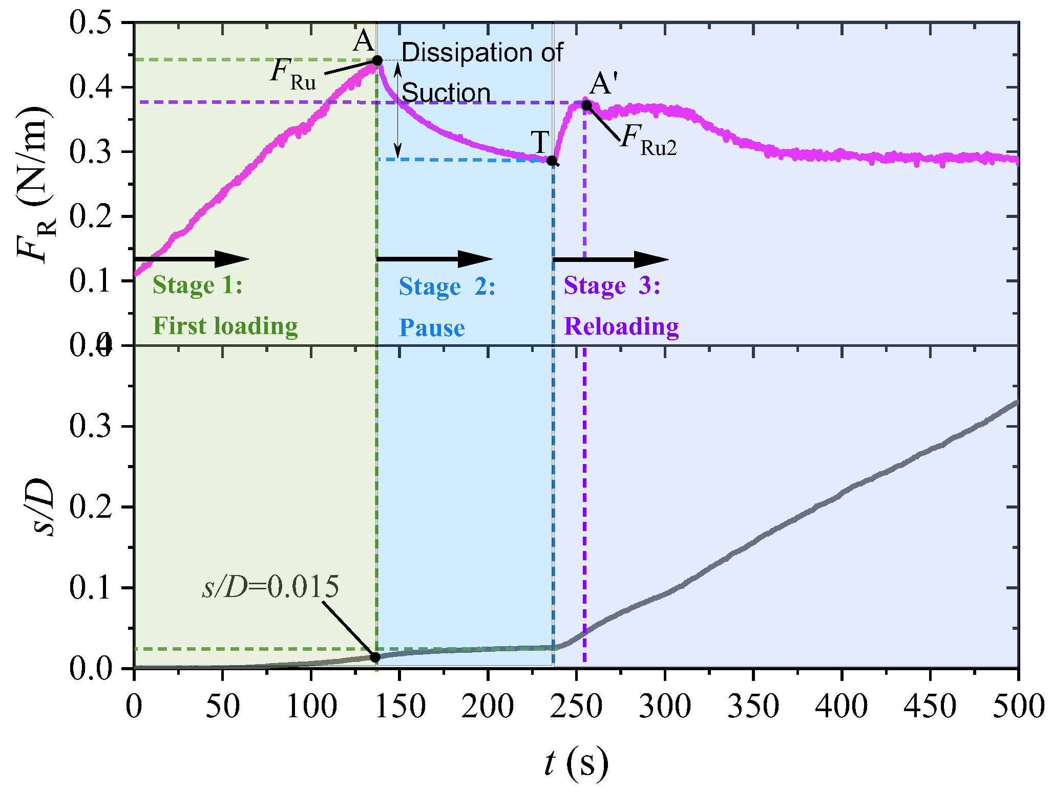 Jmse 13 02147 g008 Jmse 13 02147 g008