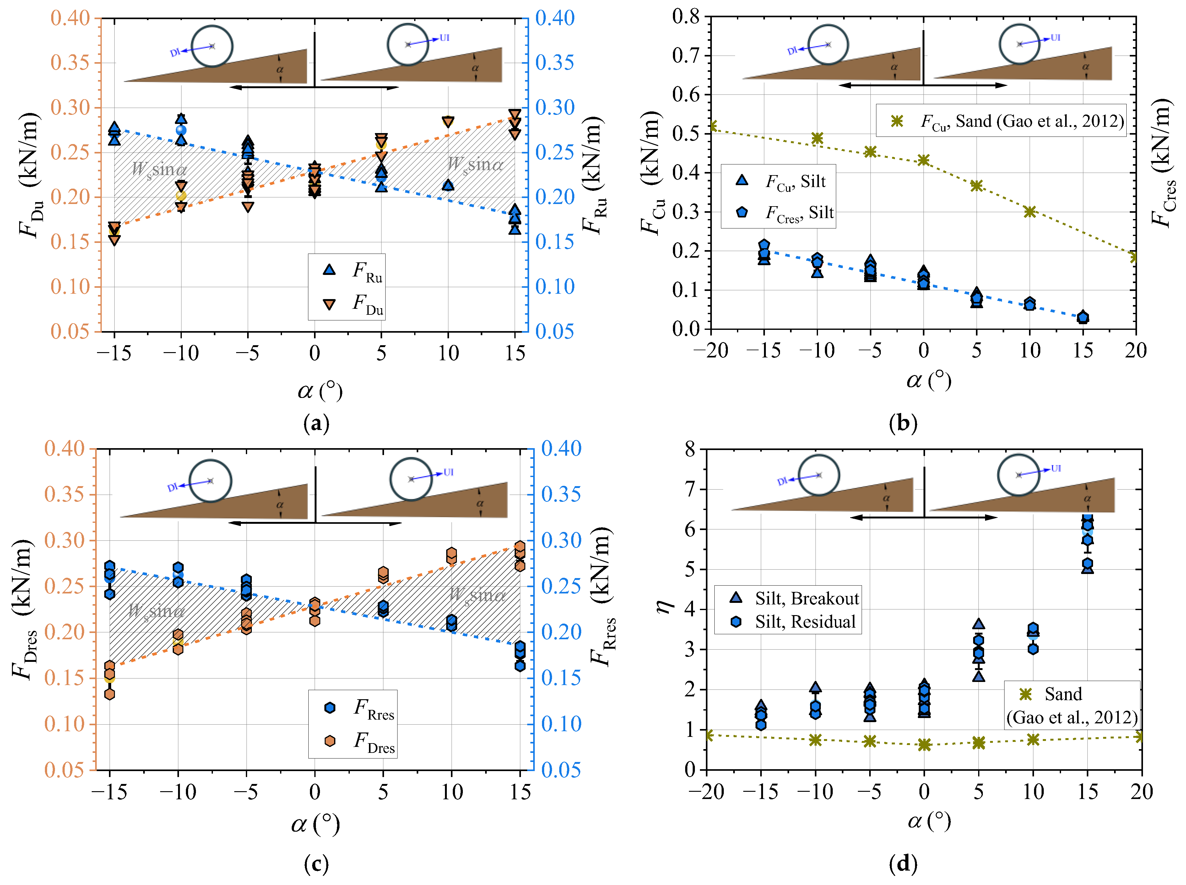 Jmse 13 02147 g011 Jmse 13 02147 g011