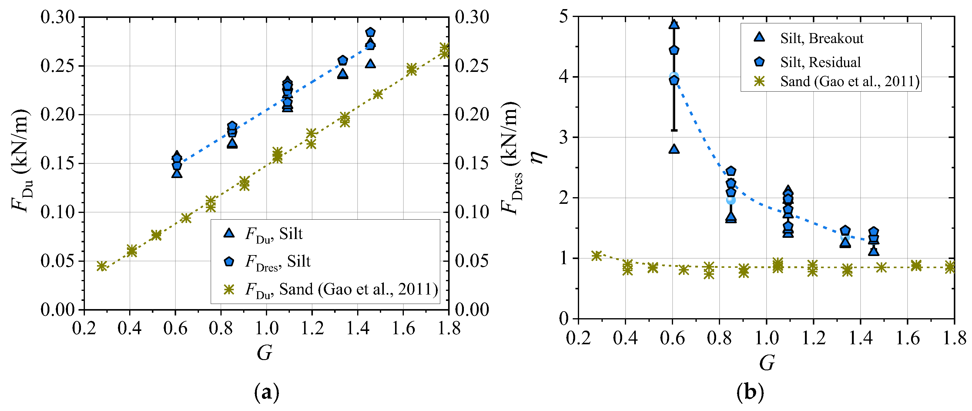 Jmse 13 02147 g012 Jmse 13 02147 g012