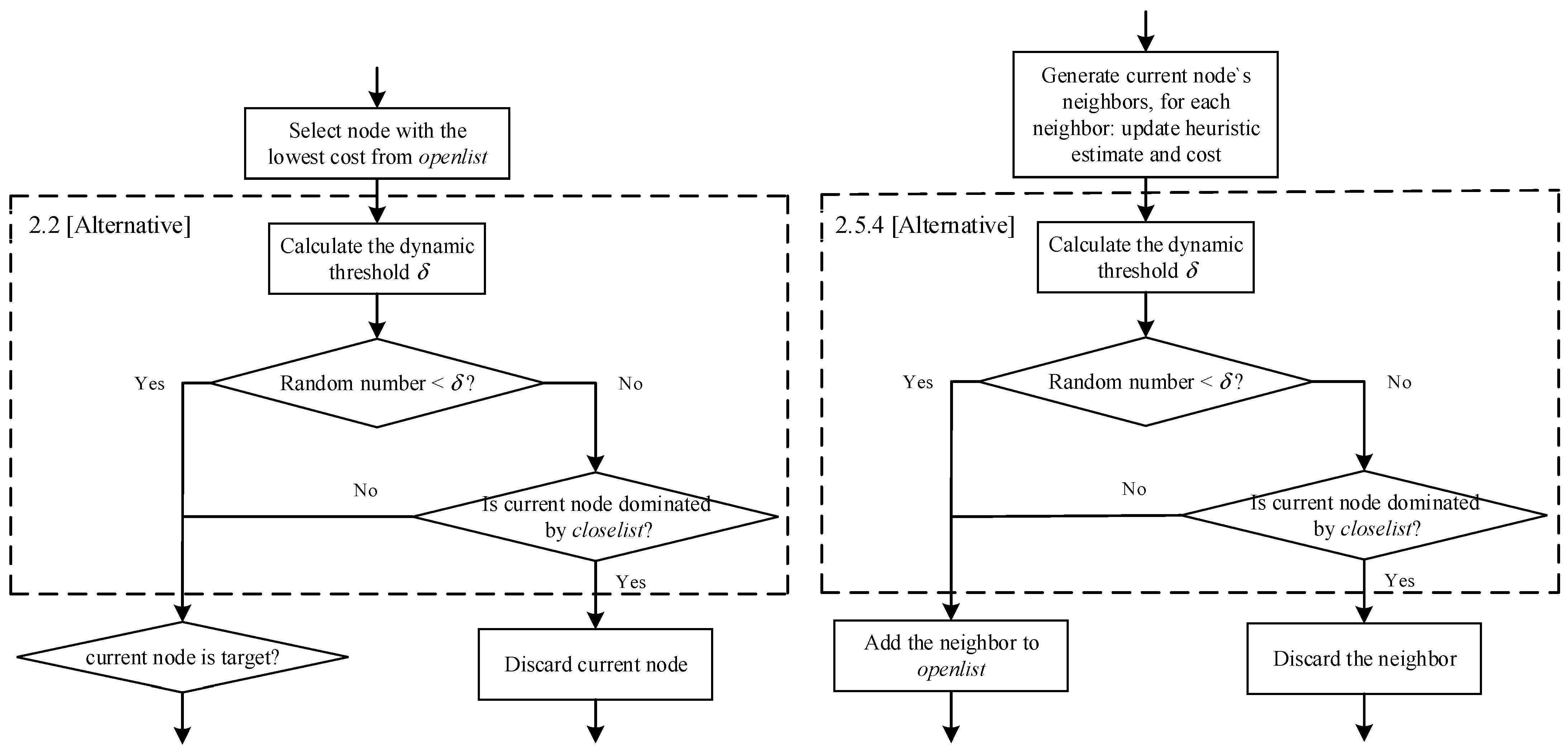 Jmse 13 02149 g003 Jmse 13 02149 g003