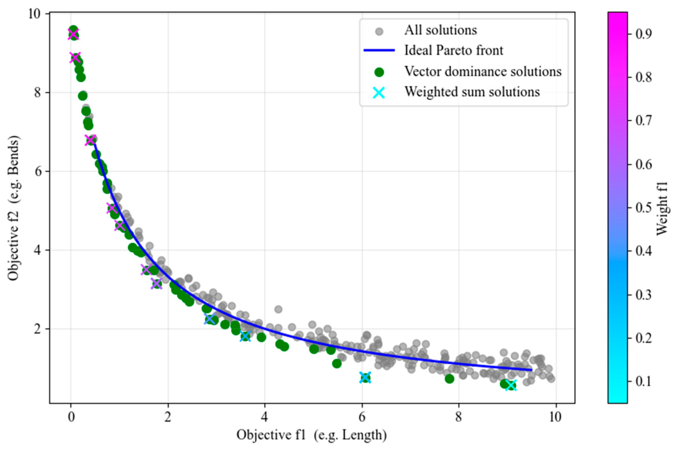 Jmse 13 02149 g004 Jmse 13 02149 g004