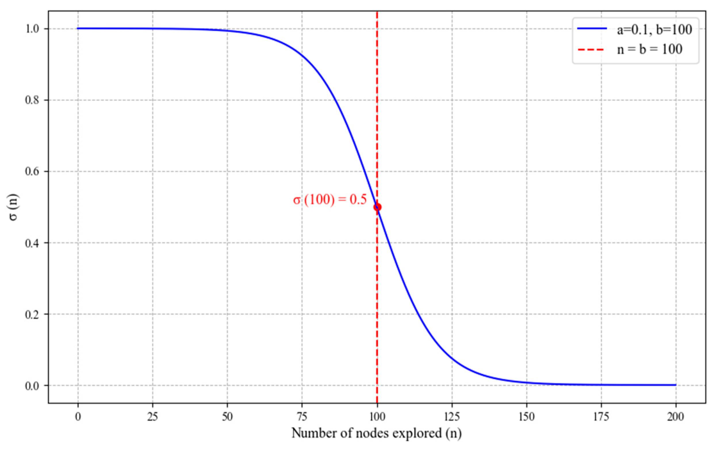Jmse 13 02149 g005 Jmse 13 02149 g005