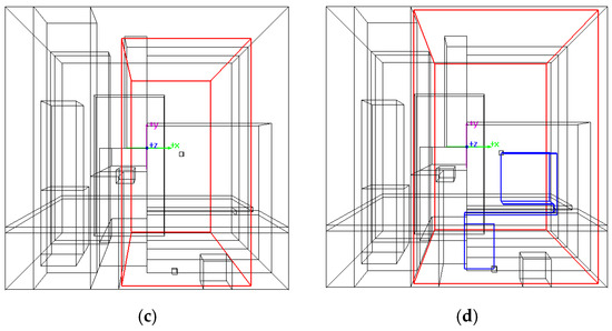 Optimal Ship Pipe Route Design: A MOA*-Based Software Approach