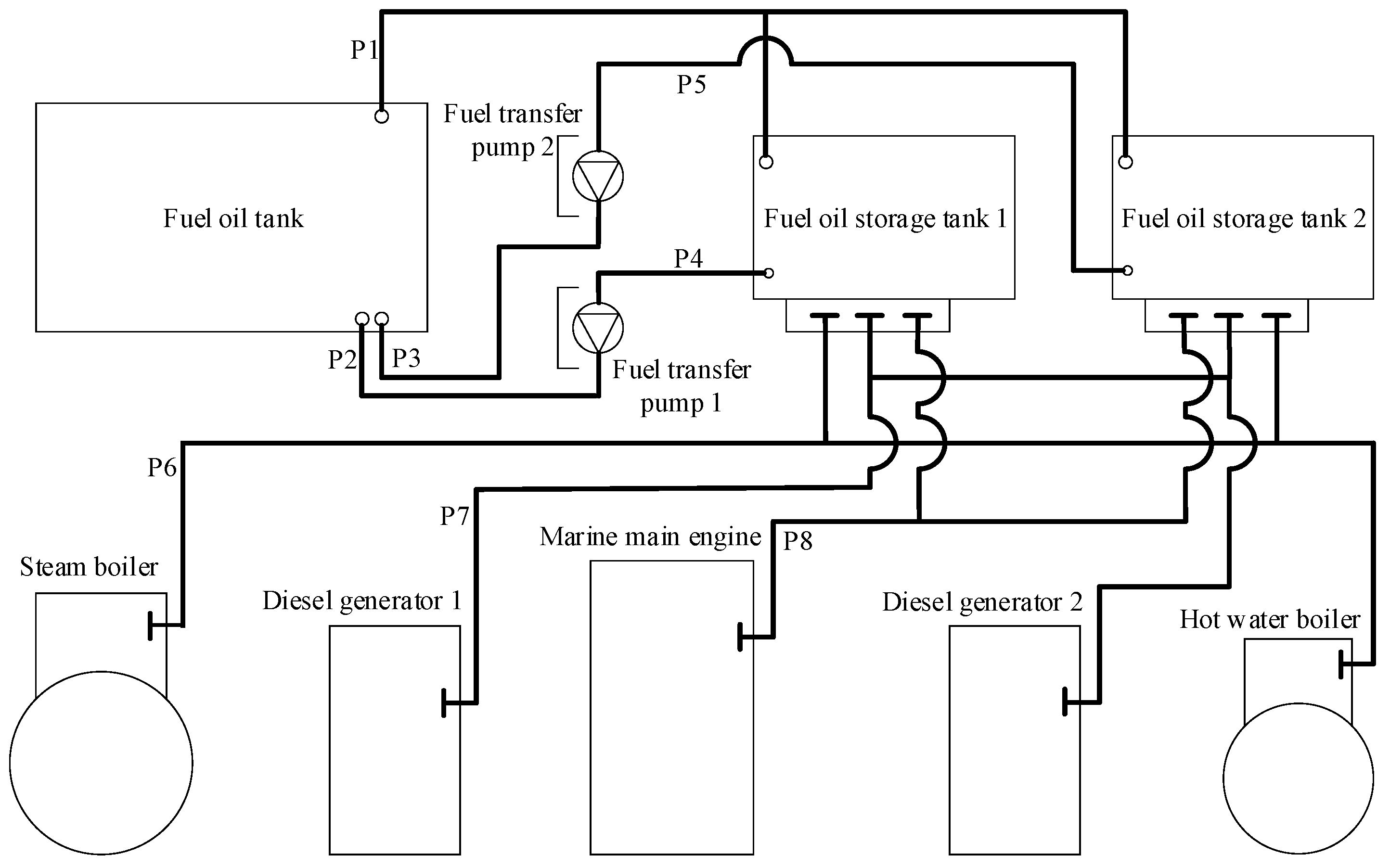 Jmse 13 02149 g011 Jmse 13 02149 g011