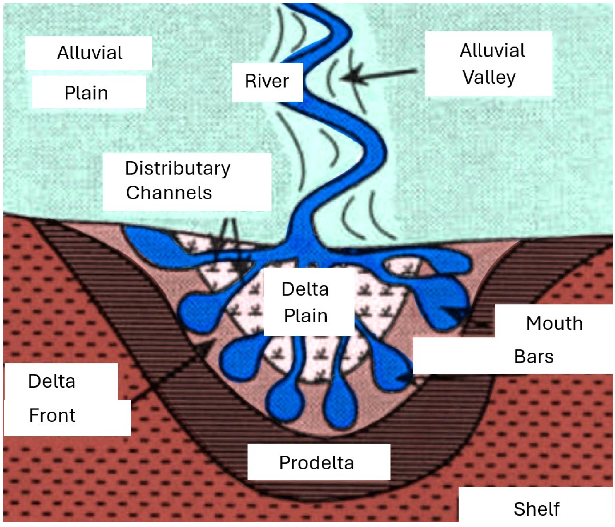 Jmse 13 02152 g001 Jmse 13 02152 g001