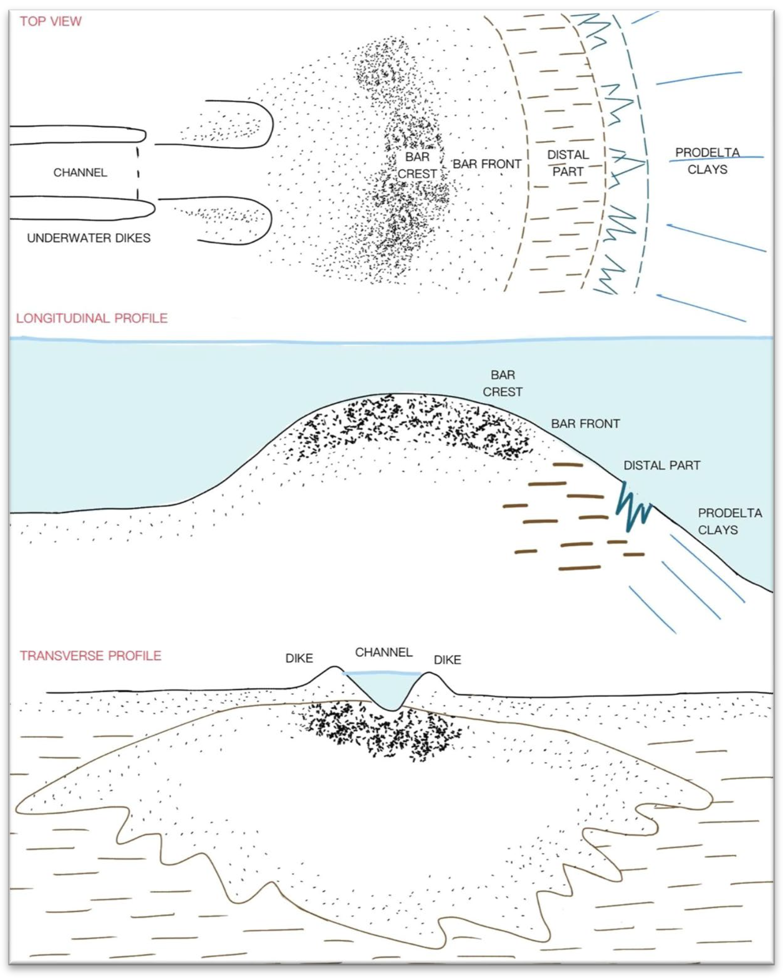 Jmse 13 02152 g014 Jmse 13 02152 g014