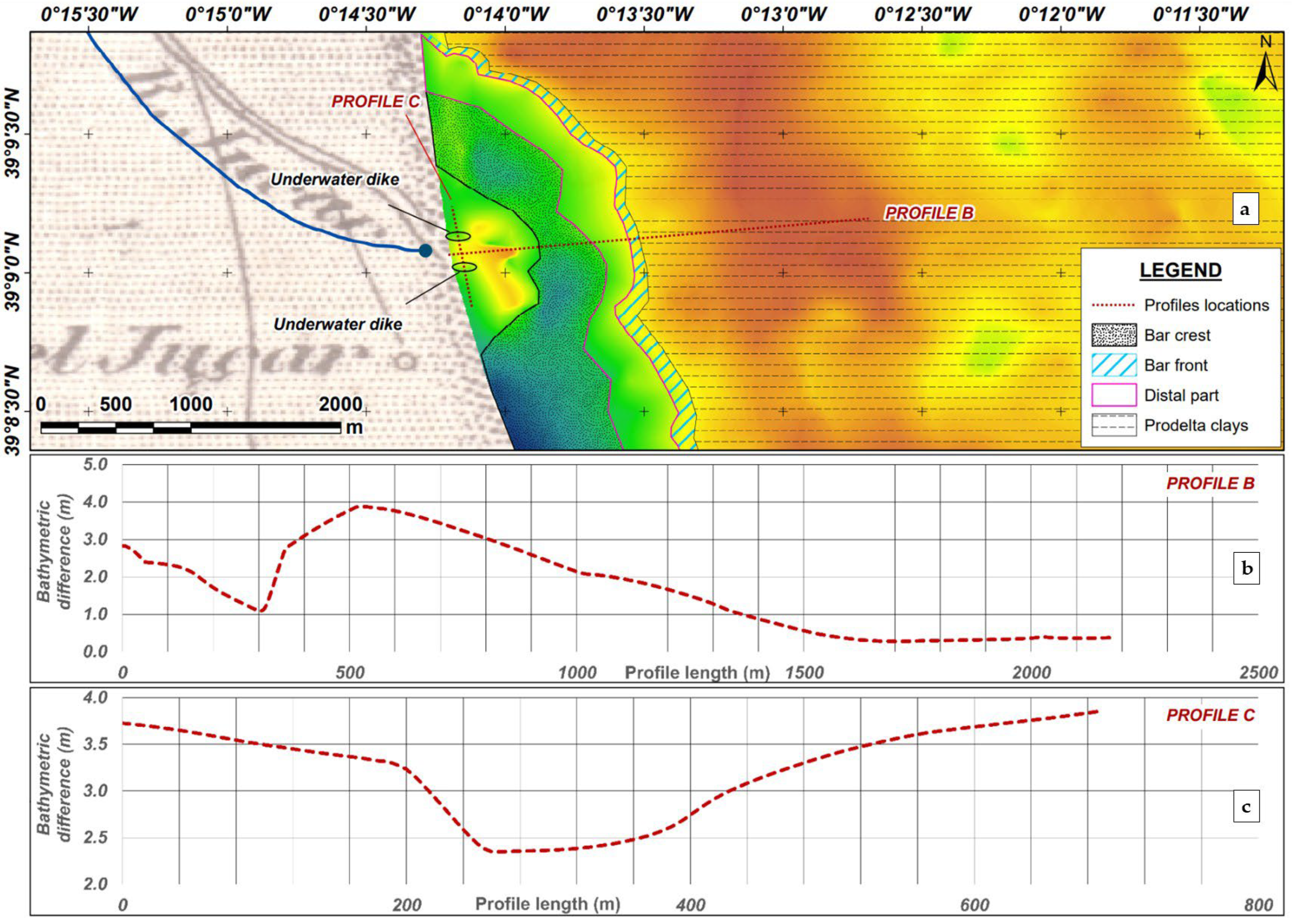 Jmse 13 02152 g015 Jmse 13 02152 g015