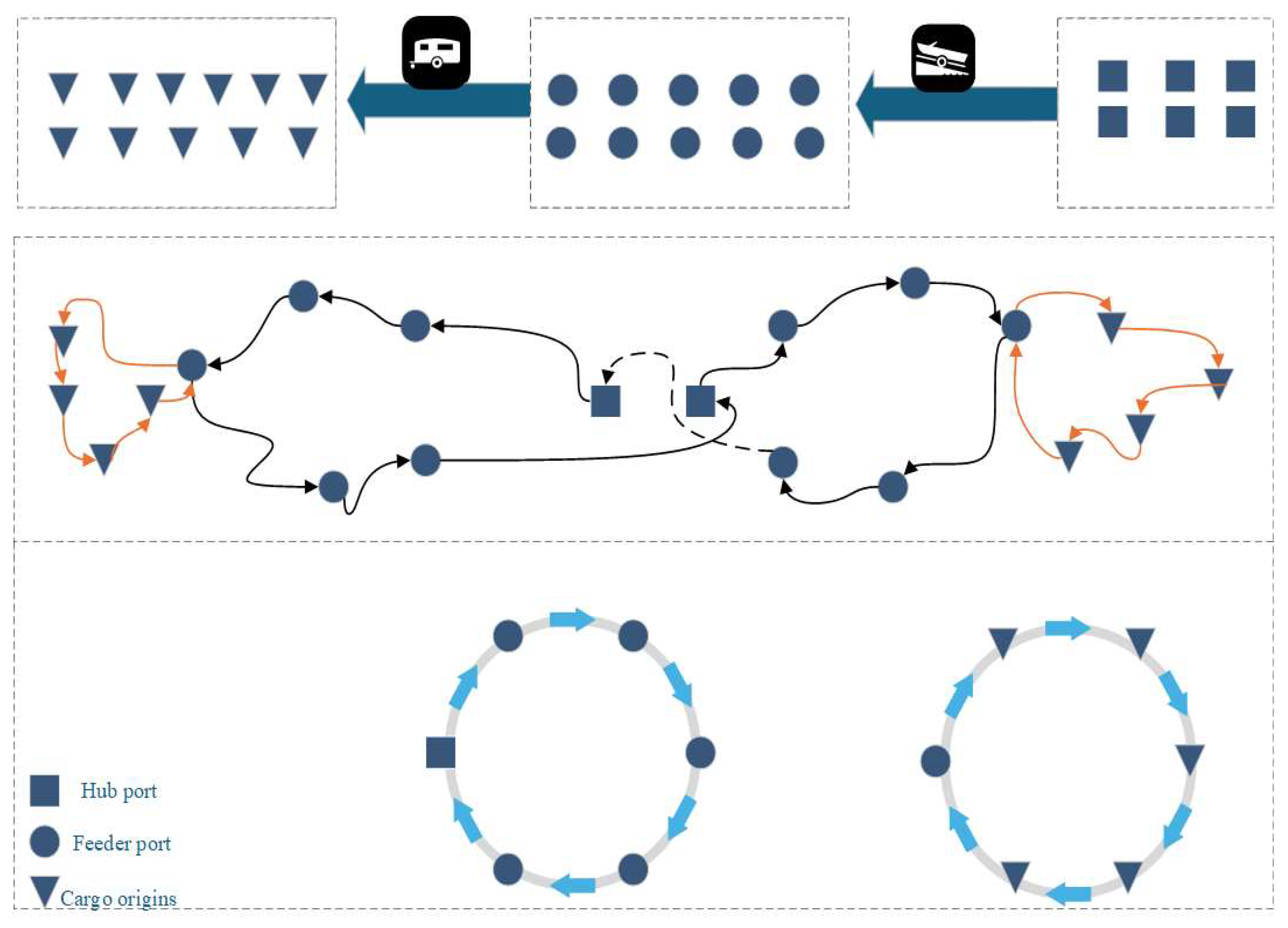 Jmse 13 02163 g001 Jmse 13 02163 g001