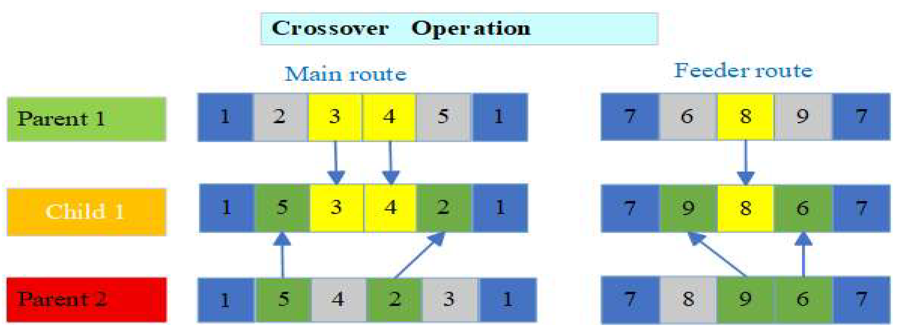 Jmse 13 02163 g005 Jmse 13 02163 g005